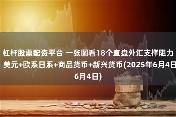 杠杆股票配资平台 一张图看18个直盘外汇支撑阻力：美元+欧系日系+商品货币+新兴货币(2025年6月4日)