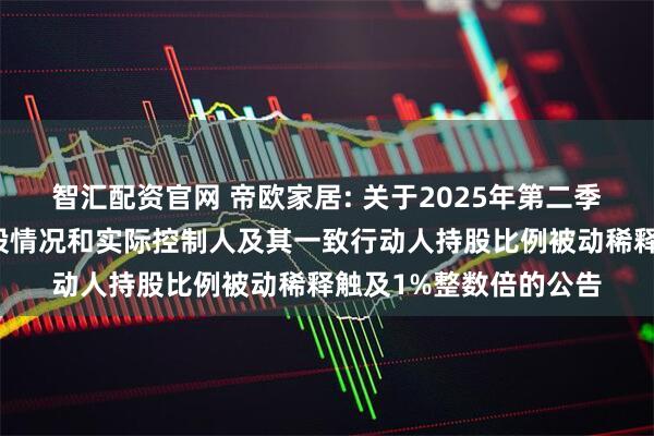 智汇配资官网 帝欧家居: 关于2025年第二季度可转换公司债券转股情况和实际控制人及其一致行动人持股比例被动稀释触及1%整数倍的公告